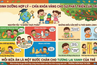 Bài tuyên truyền: Dinh dưỡng hợp lý – chìa khóa vàng cho sự phát triển của trẻ